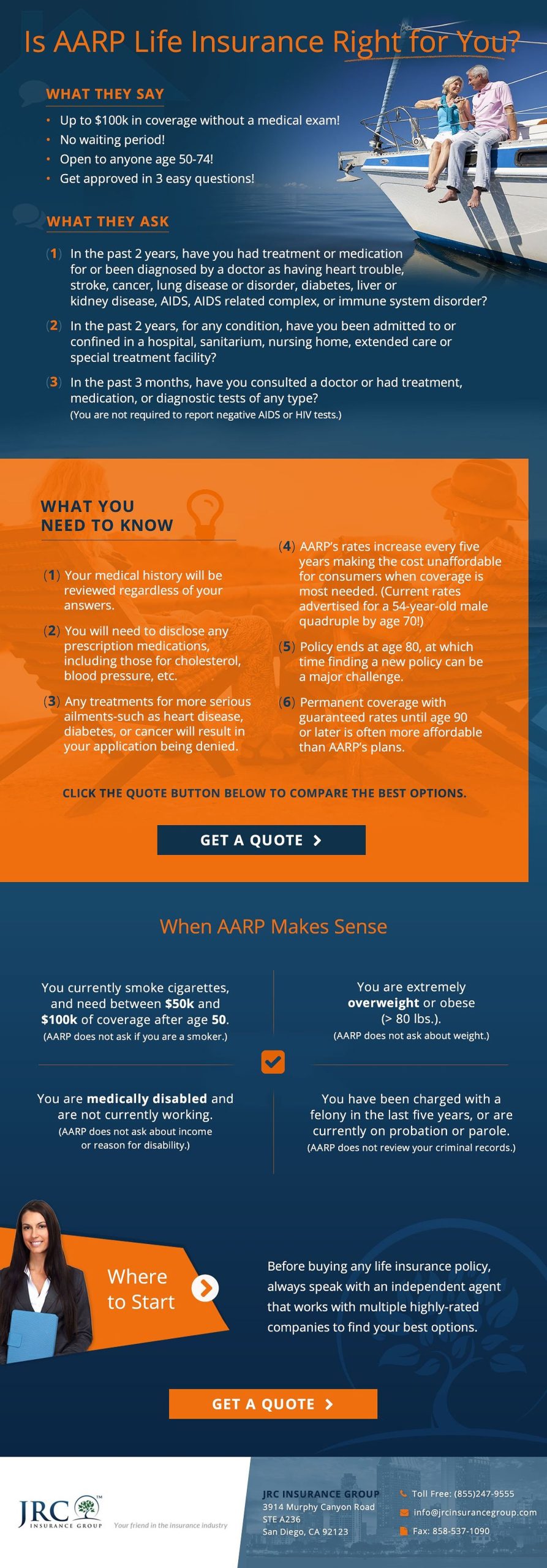 AARP Life Insurance Analysis