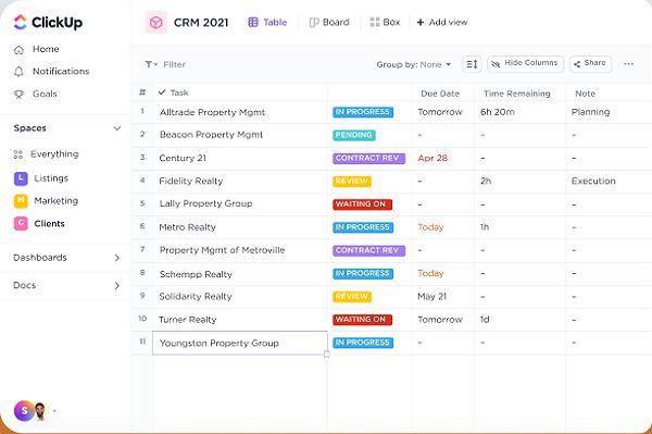 CRM tools