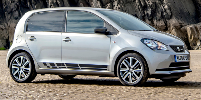 most affordable cars to insure